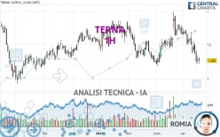 TERNA - 1H