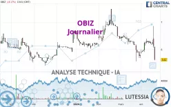 OBIZ - Journalier