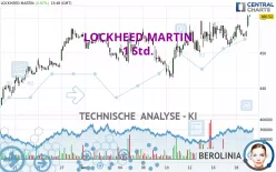 LOCKHEED MARTIN - 1 Std.