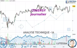 CENERGY - Journalier