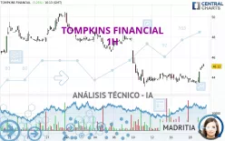 TOMPKINS FINANCIAL - 1H