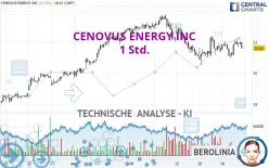 CENOVUS ENERGY INC - 1 Std.