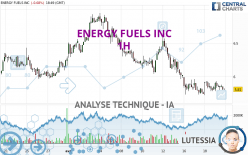 ENERGY FUELS INC - 1H