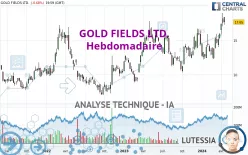 GOLD FIELDS LTD. - Hebdomadaire