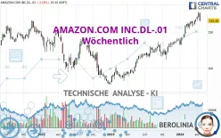 AMAZON.COM INC.DL-.01 - Wöchentlich