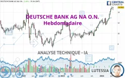 DEUTSCHE BANK AG NA O.N. - Hebdomadaire