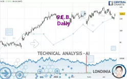 S.E.B. - Daily