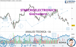 STMICROELECTRONICS - Journalier