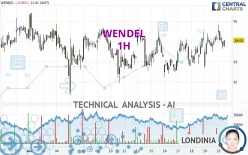 WENDEL - 1H