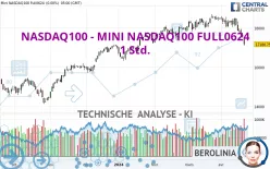 NASDAQ100 - MINI NASDAQ100 FULL0325 - 1 Std.