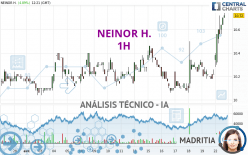 NEINOR H. - 1H