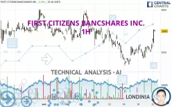 FIRST CITIZENS BANCSHARES INC. - 1H