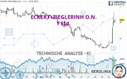 ECKERT+ZIEGLERINH O.N. - 1 Std.