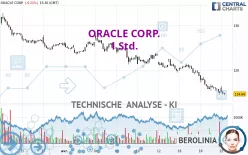 ORACLE CORP. - 1 Std.