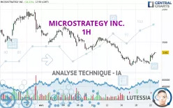 MICROSTRATEGY INC. - 1H