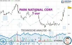 PARK NATIONAL CORP. - 1 uur