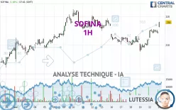SOFINA - 1H