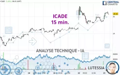 ICADE - 15 min.