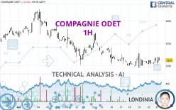 COMPAGNIE ODET - 1H