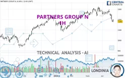 PARTNERS GROUP N - 1H