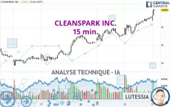 CLEANSPARK INC. - 15 min.