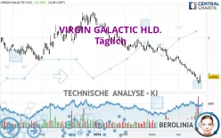 VIRGIN GALACTIC HLD. - Täglich