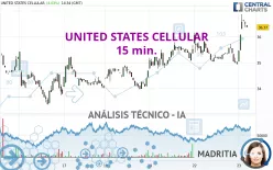 UNITED STATES CELLULAR - 15 min.