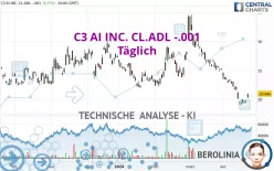 C3 AI INC. CL.ADL -.001 - Täglich