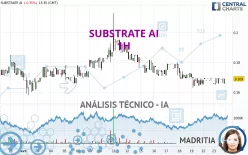 SUBSTRATE AI - 1H