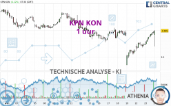 KPN KON - 1H