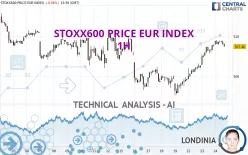 STOXX600 PRICE EUR INDEX - 1H