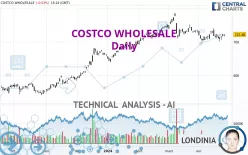 COSTCO WHOLESALE - Daily