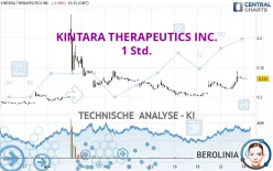 KINTARA THERAPEUTICS INC. - 1 Std.