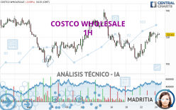 COSTCO WHOLESALE - 1H