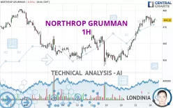 NORTHROP GRUMMAN - 1H