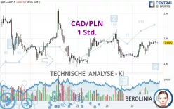 CAD/PLN - 1 Std.