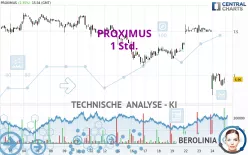 PROXIMUS - 1 Std.