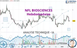 NFL BIOSCIENCES - Semanal