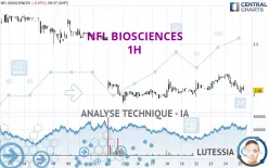 NFL BIOSCIENCES - 1H