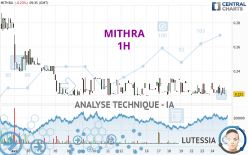 MITHRA - 1H