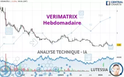 VERIMATRIX - Hebdomadaire