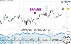 ERAMET - 1H