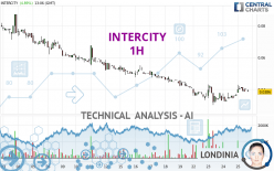 INTERCITY - 1H