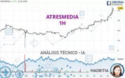 ATRESMEDIA - 1H