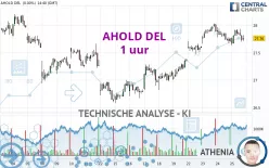 AHOLD DEL - 1H