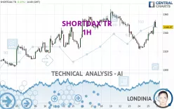 SHORTDAX TR - 1H