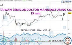 TAIWAN SEMICONDUCTOR MANUFACTURING CO. - 15 min.