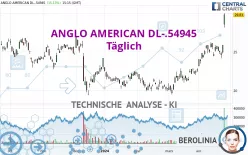 ANGLO AMERICAN DL-.54945 - Täglich