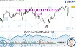 PACIFIC GAS &amp; ELECTRIC CO. - 1 uur