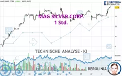 MAG SILVER CORP. - 1 Std.